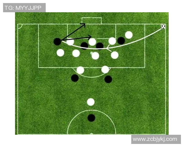 足球绕圈的魅力与技巧探索如何在场上灵活运用这一战术提升球队表现